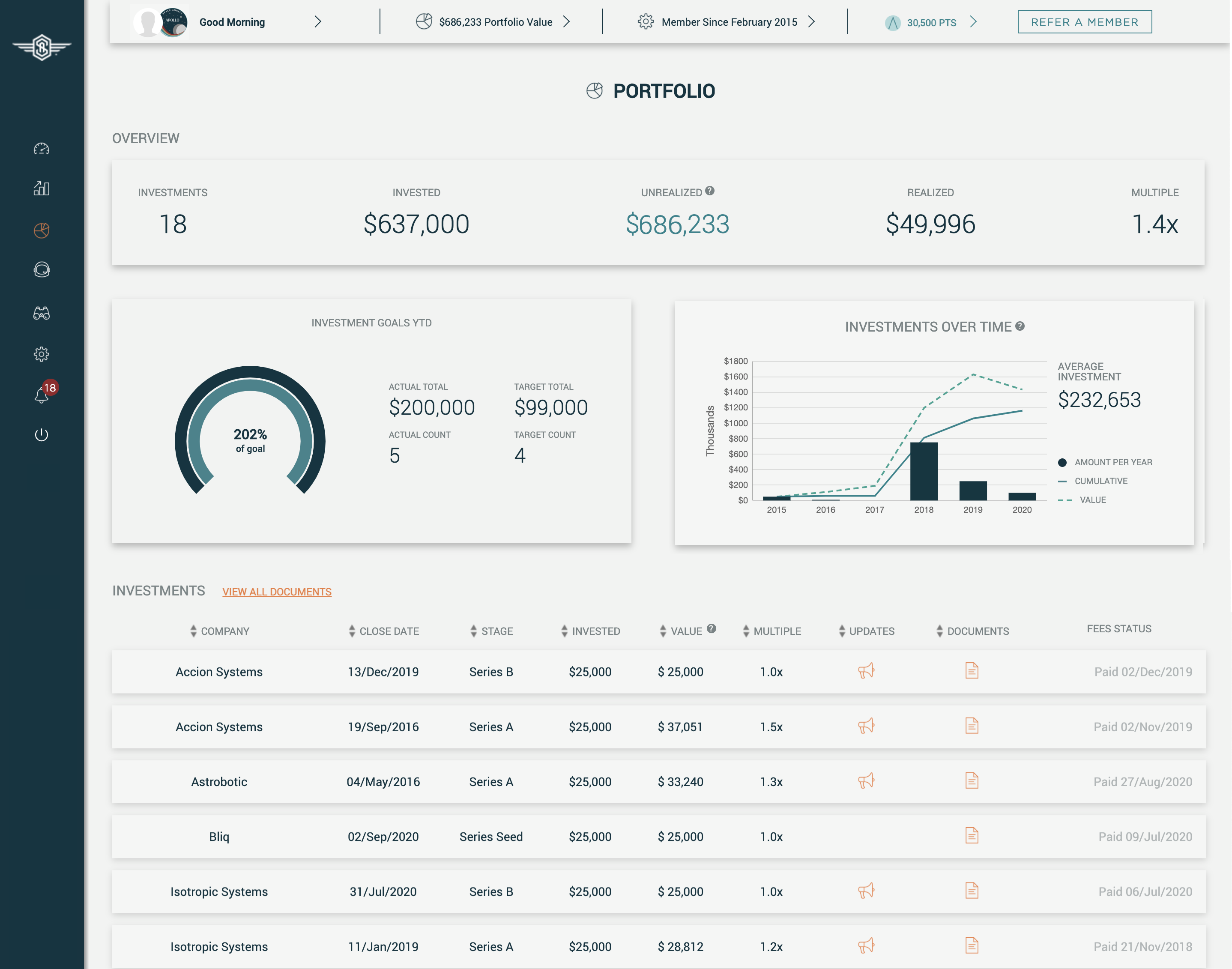 Space Angels Member Portfolio